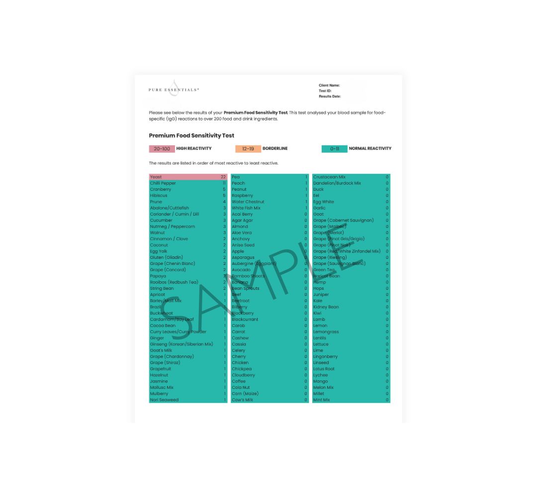 Premium Food Sensitivity Test