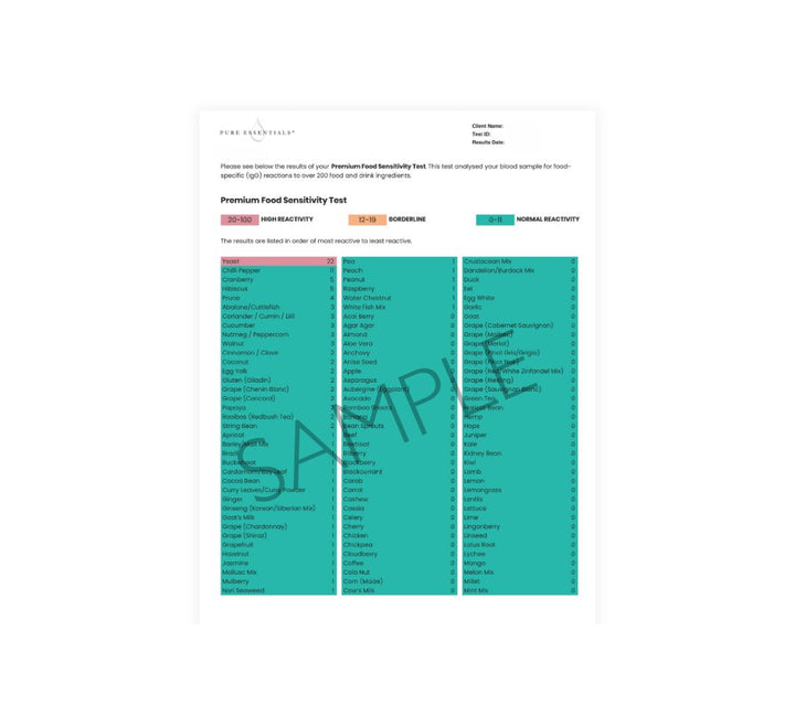 Premium Food Sensitivity Test