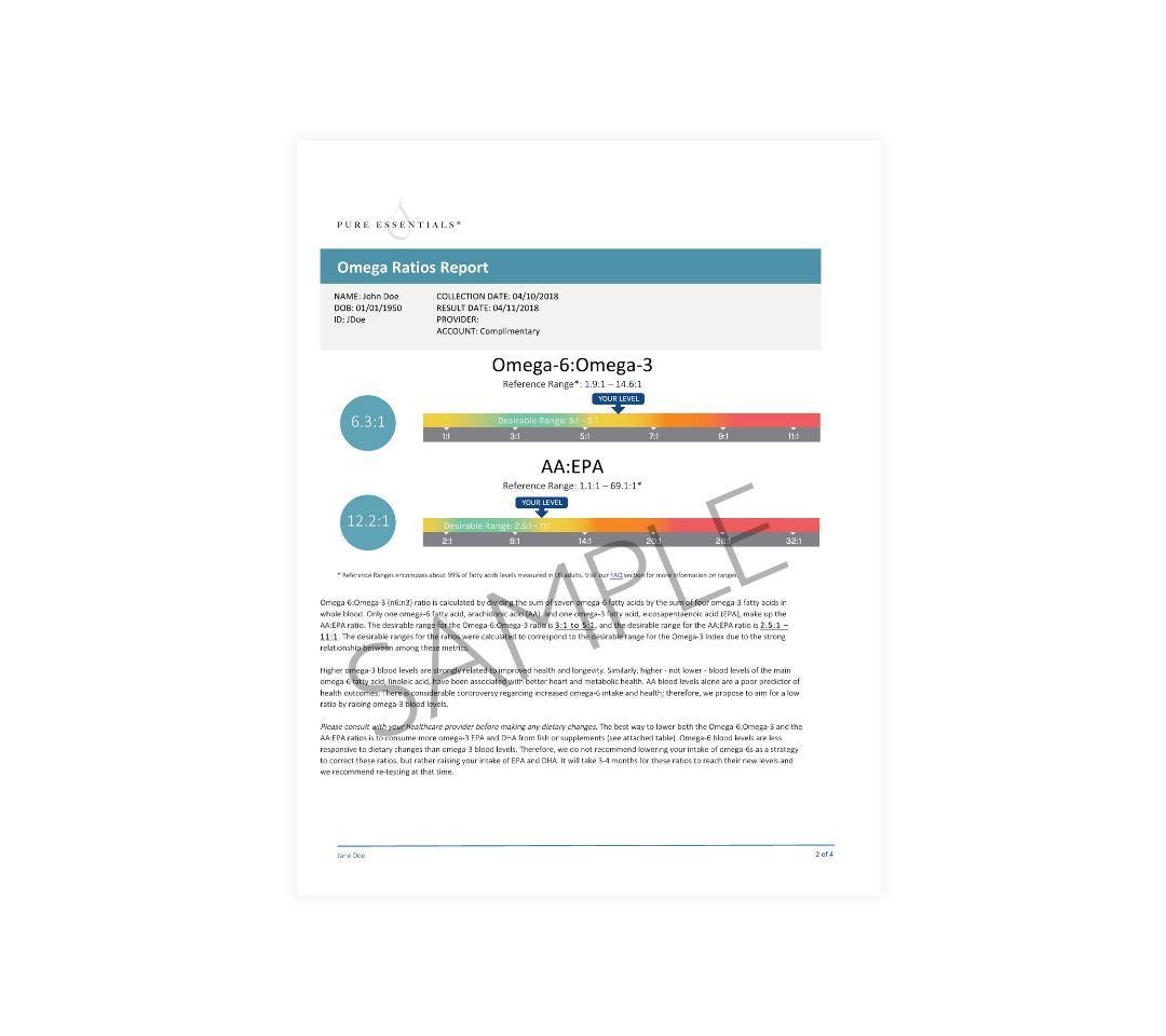 Omega-3 Index Plus Test