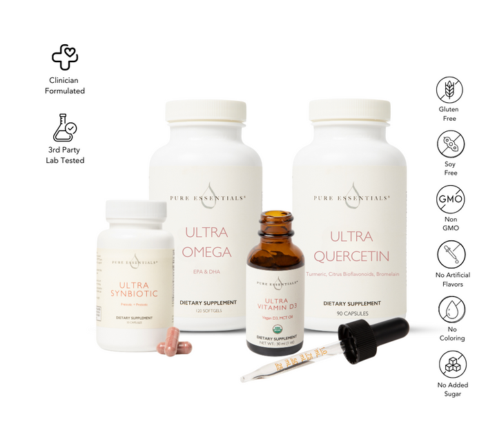 Back-to-Wellness Bundle