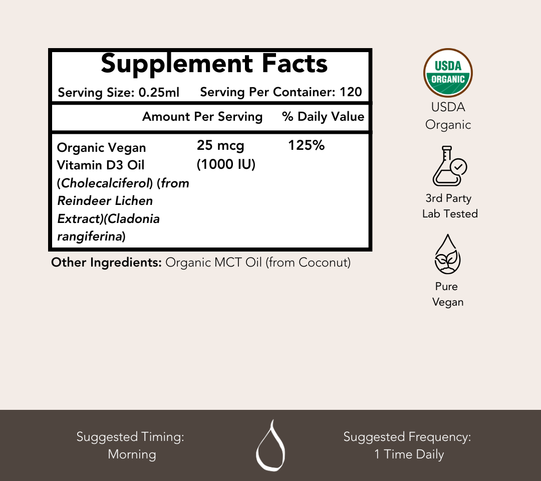 Clarity & Focus Bundle + – Pure Essentials Supplements