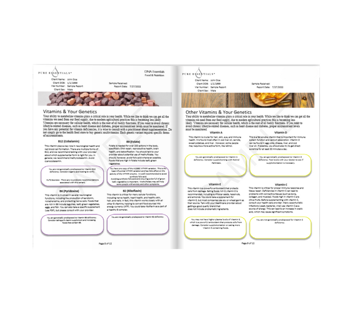 Genetic & Nutrient Discovery Bundle