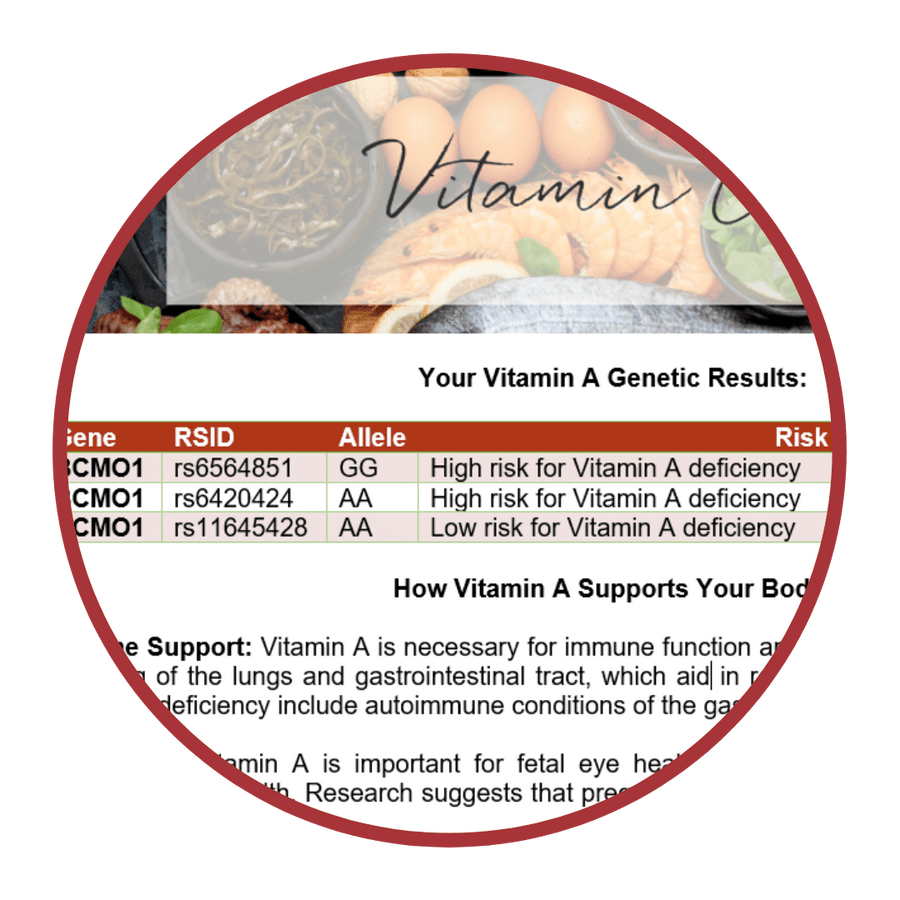 Nutritional Test by Pure Essentials Pure Essentials Supplements