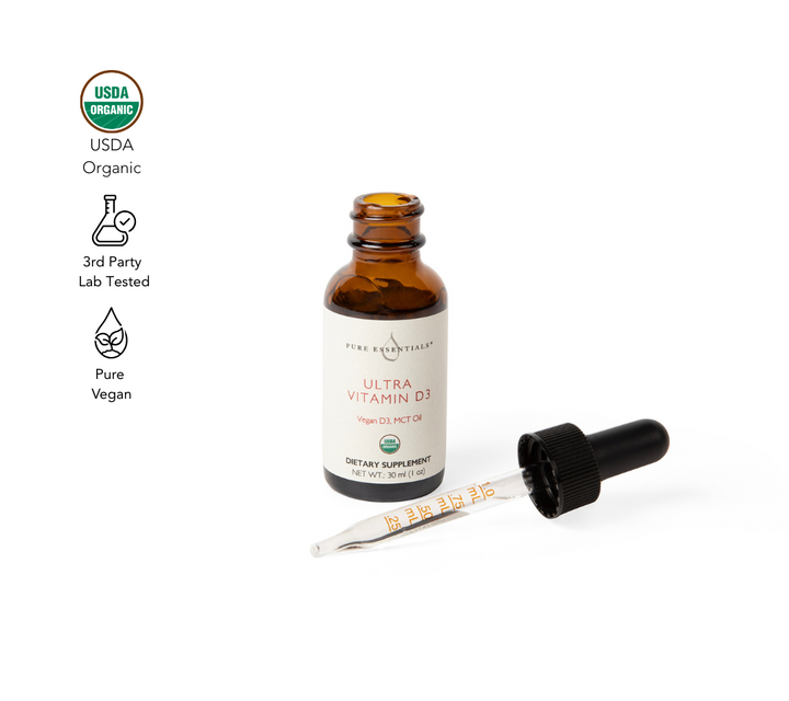 Clarity & Focus Bundle